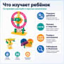 Набор деталей для креативной панели "Шестерни"