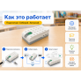 СмартХаб Лёвушка 2.0