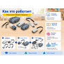 Комплект электроники для Лёвушка 2.0