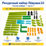 Ресурсный набор Лёвушка 2.0 (280 шт)