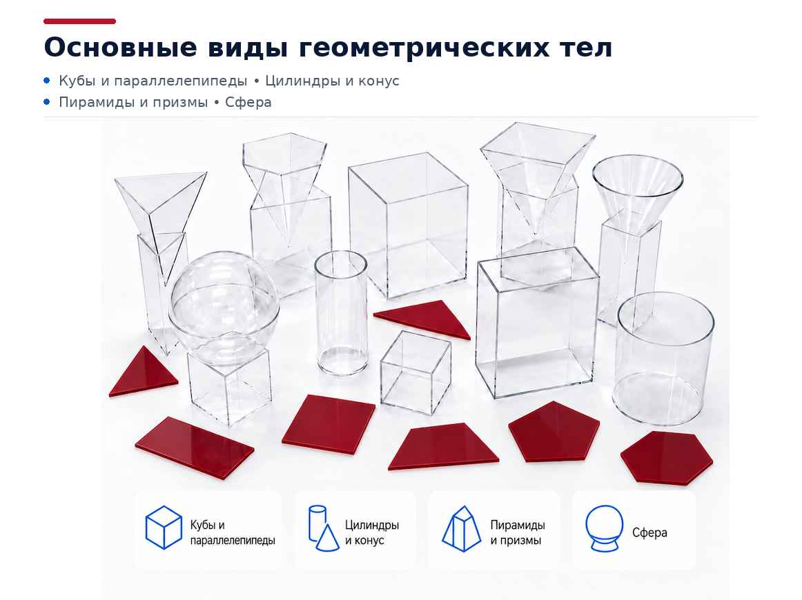 Основные виды геометрических фигур Основные виды объёмных геометрических тел