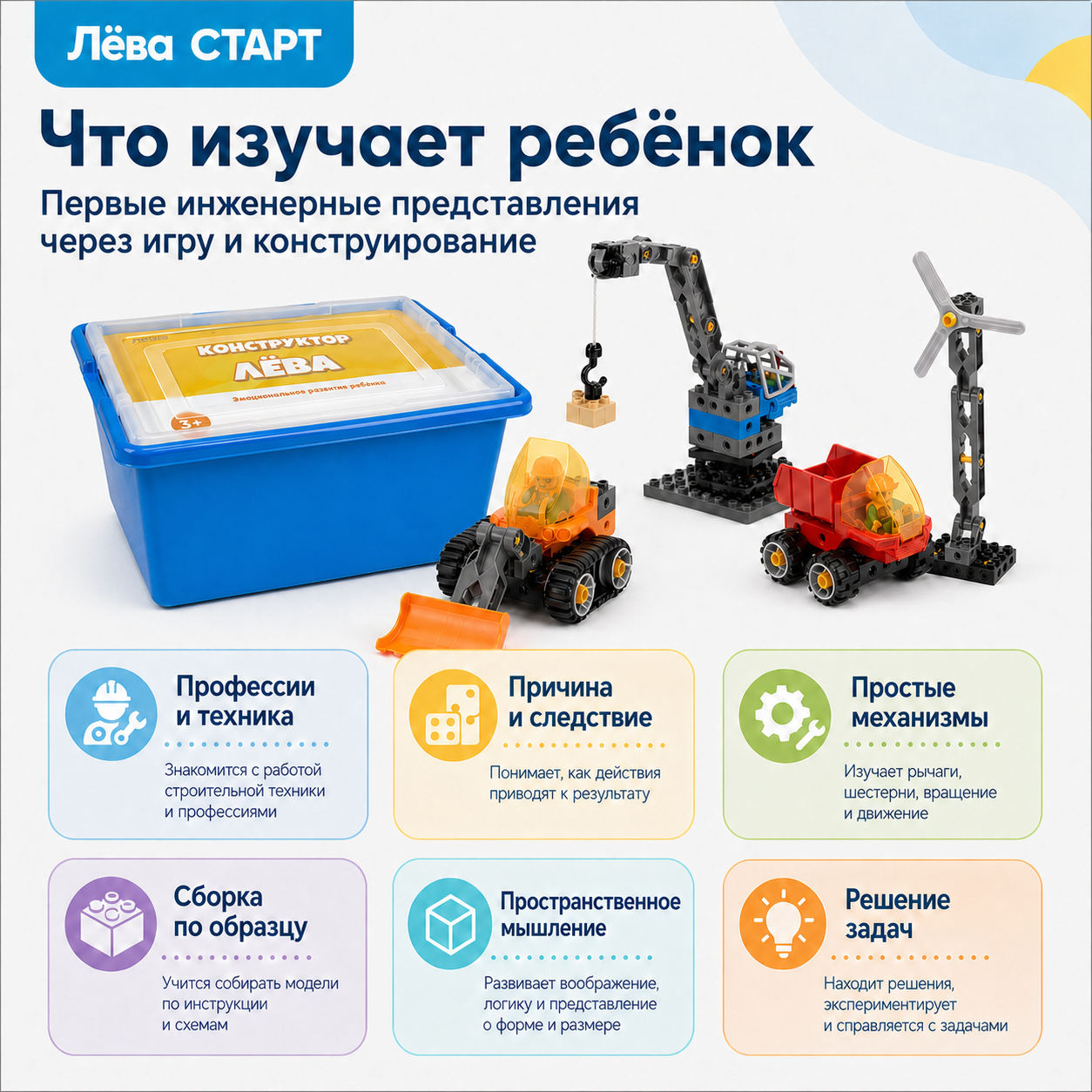 Что изучает ребенок с набором Лёва Строительная техника 45002