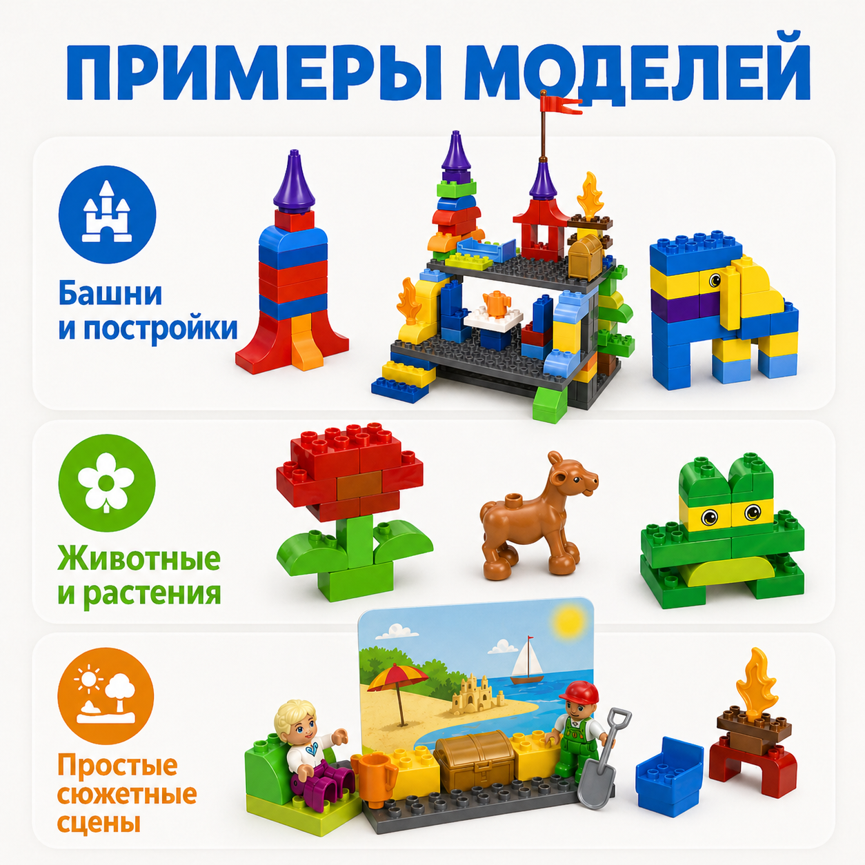 Проектная деятельность с набором Лёва Первая история 45005