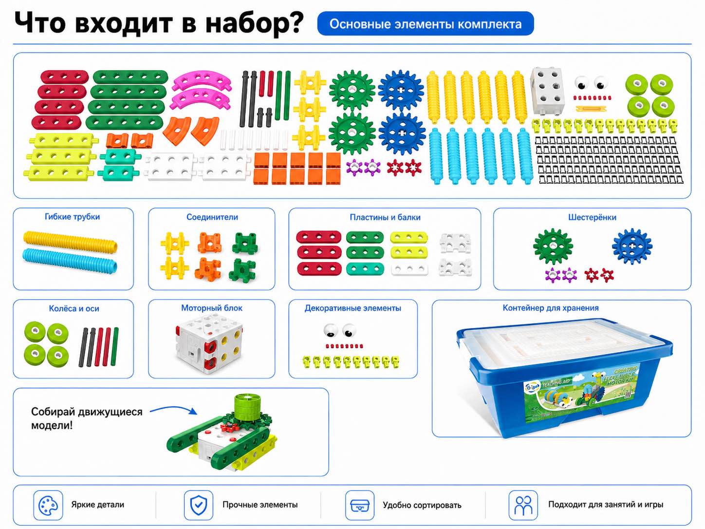 Что входит в набор Гибкие трубки Gigo