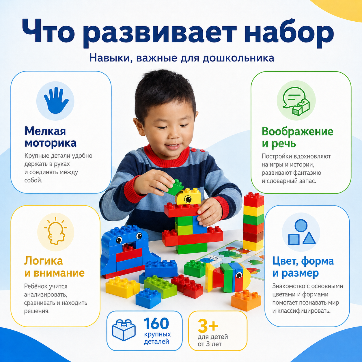 Что развивает Конструктор Лёва Кирпичики для творческих занятий 45019