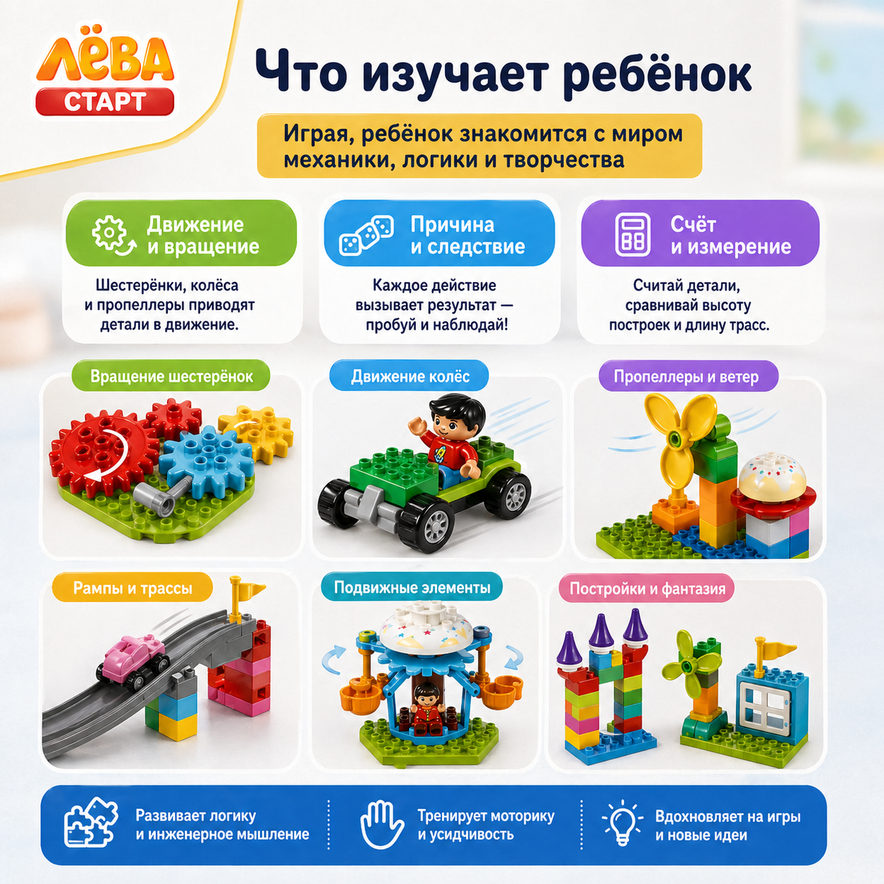 Что изучает ребёнок с набором Лёва Планета Стим 45024