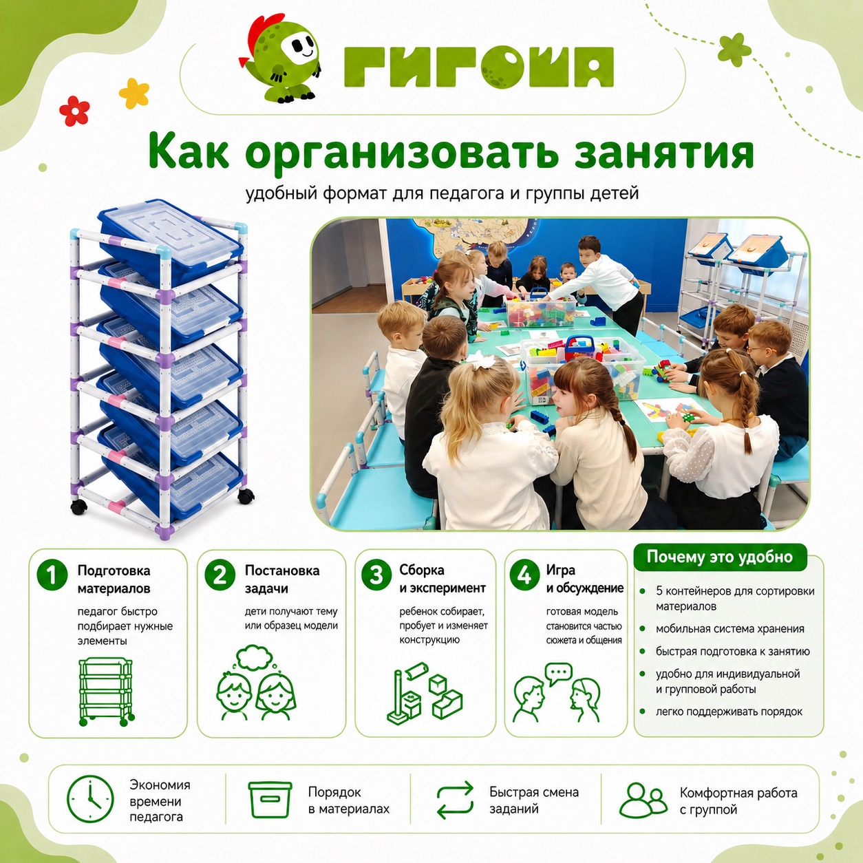 Как организовать занятия с модулем Конструирование с Гигошей