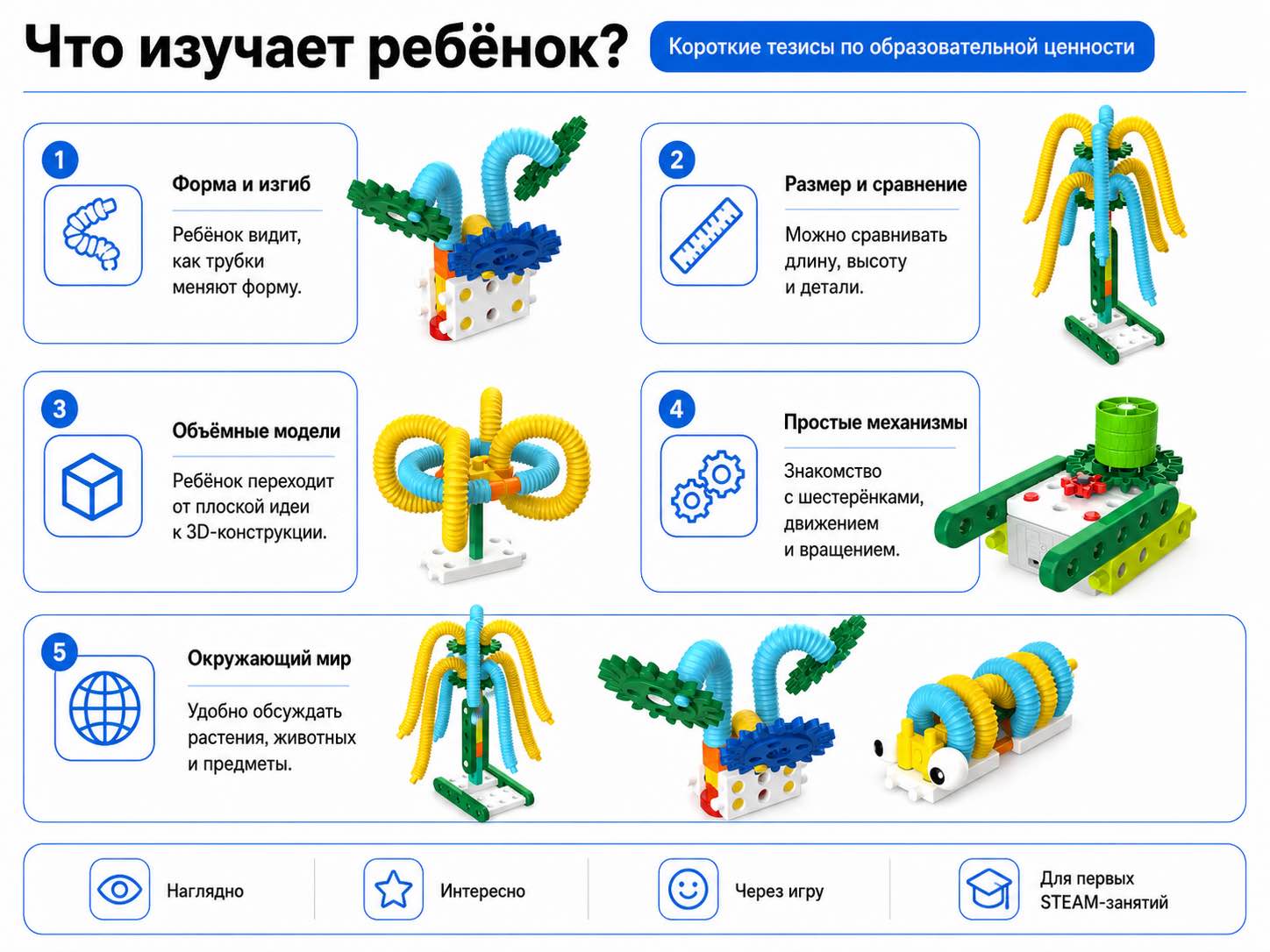 Что изучает ребенок с набором Гибкие трубки Gigo