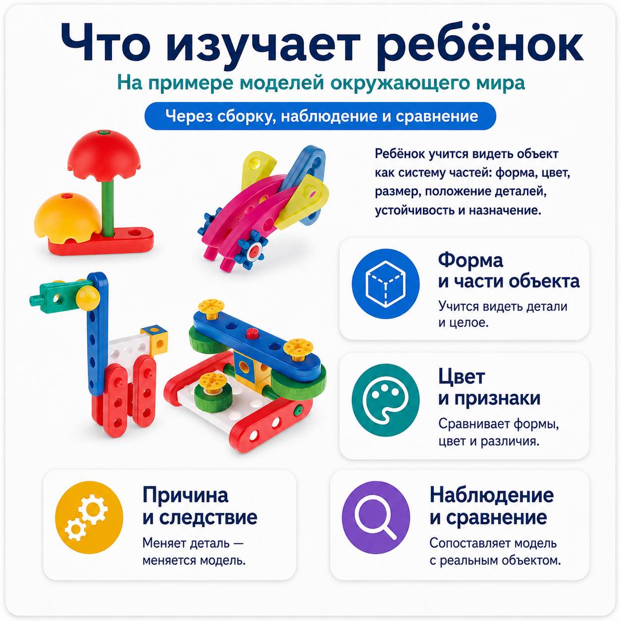 Что изучает ребёнок с набором Окружающий мир