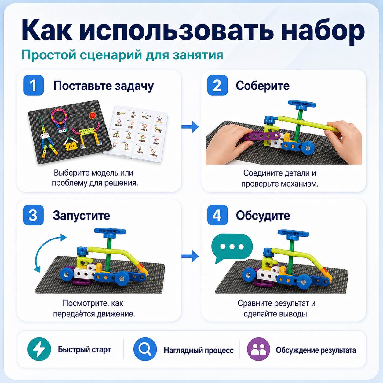 Как использовать набор Шестерни Gigo на занятиях