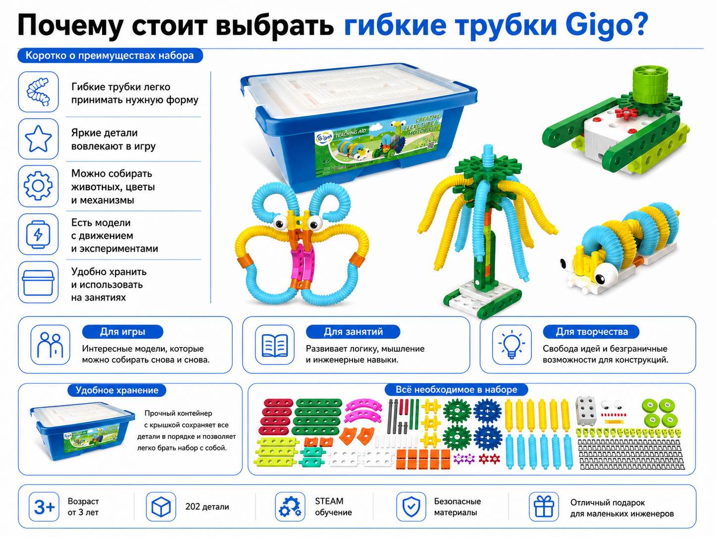 Почему стоит выбрать набор Гибкие трубки Gigo