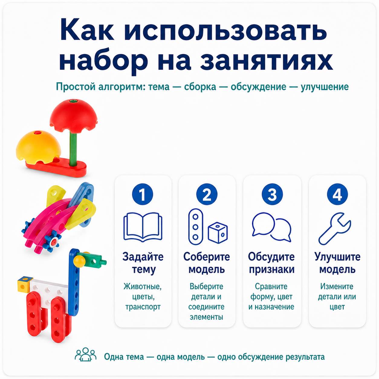 Как использовать набор на занятиях