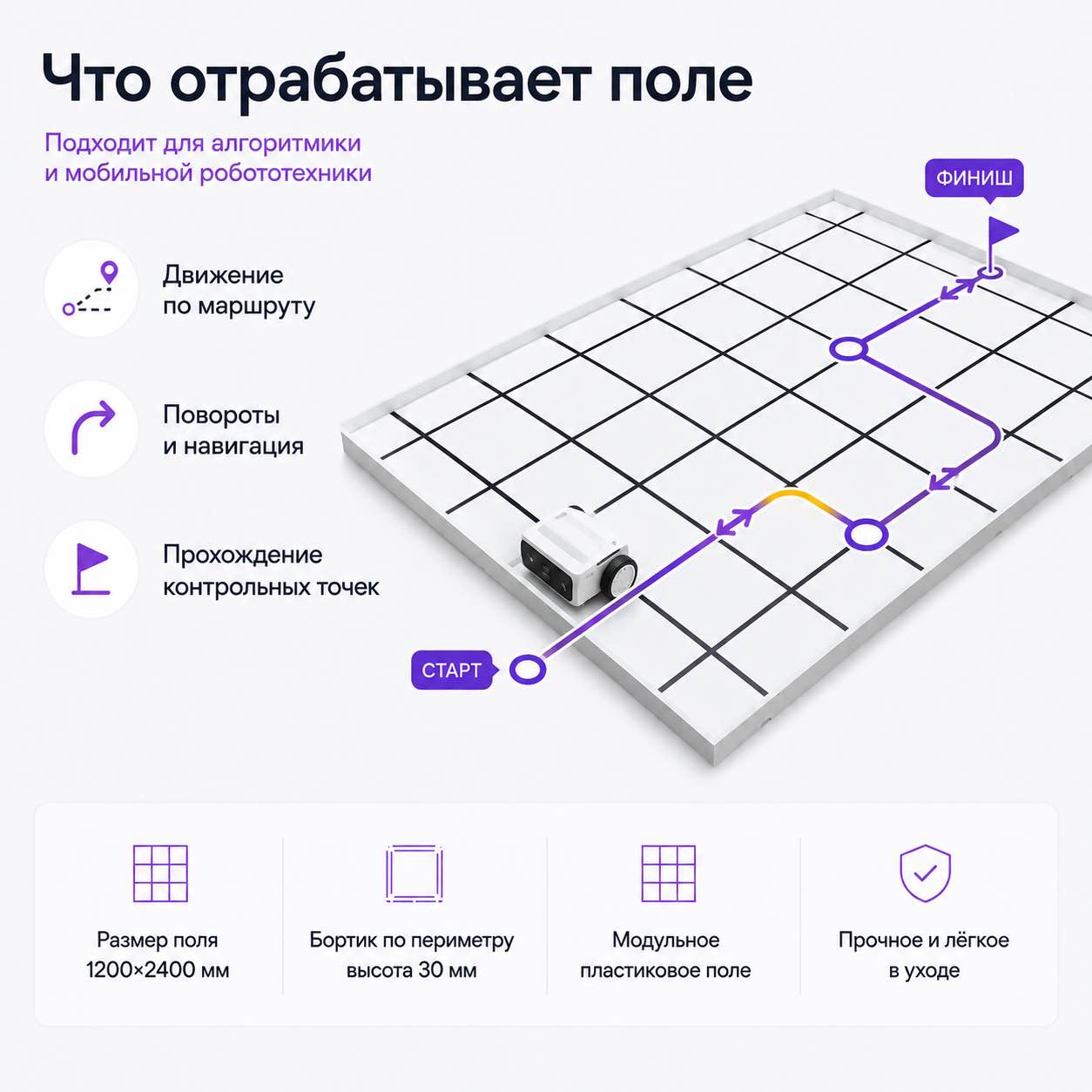 Что отрабатывает поле Навигатор